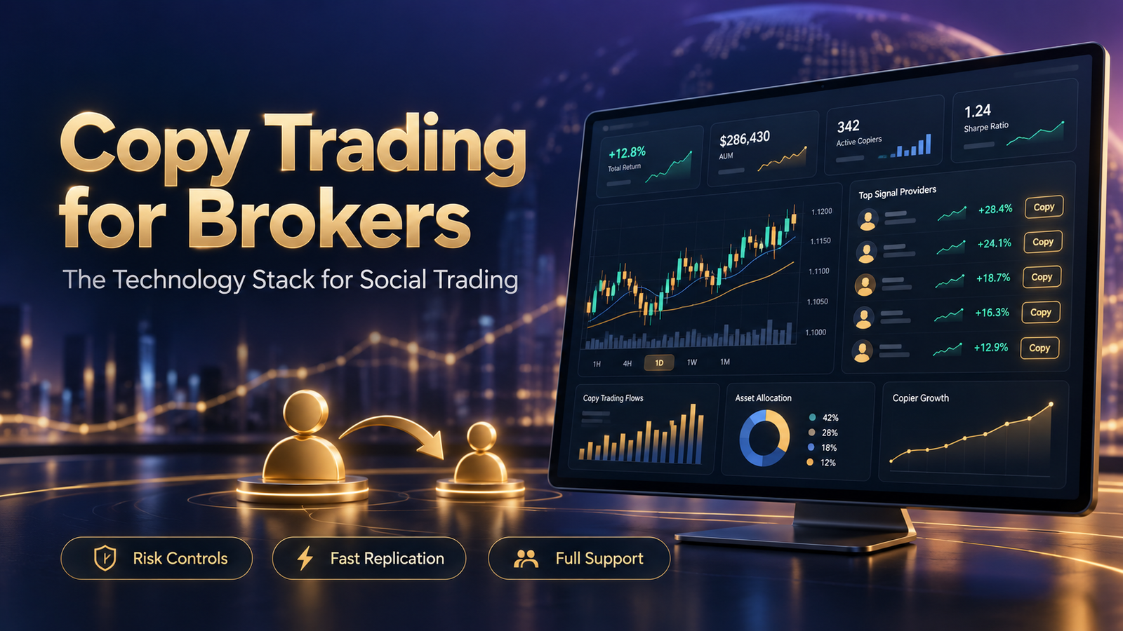 Copy trading dashboard with signal providers, charts and gold copy icons on a dark navy background