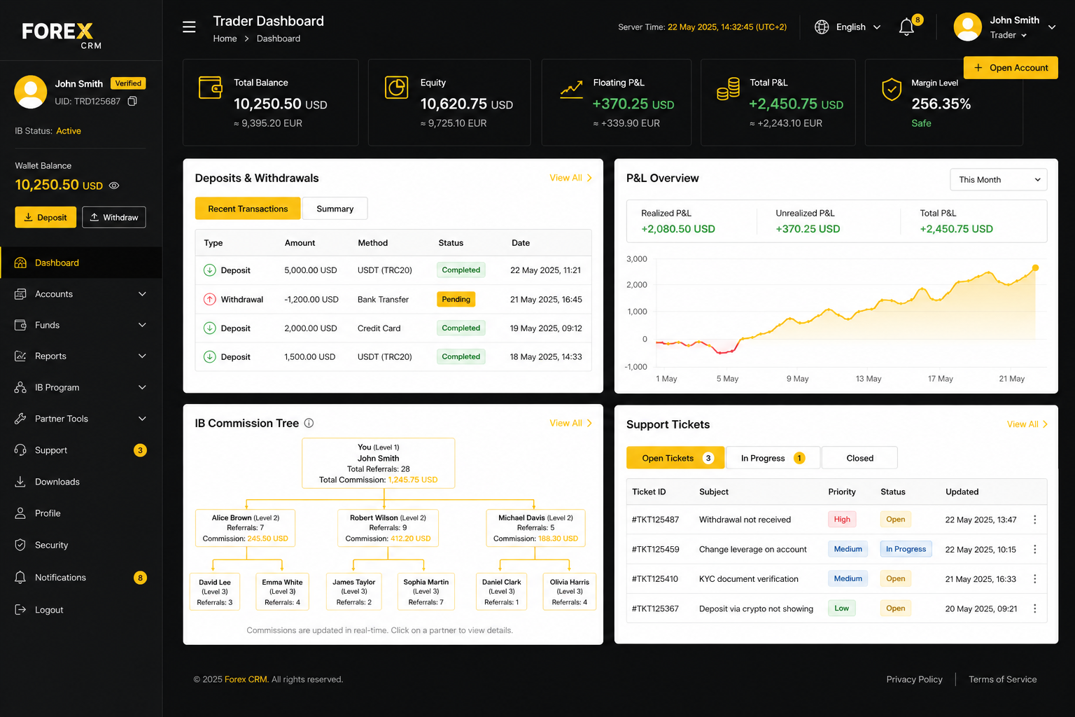 CRM Screenshot