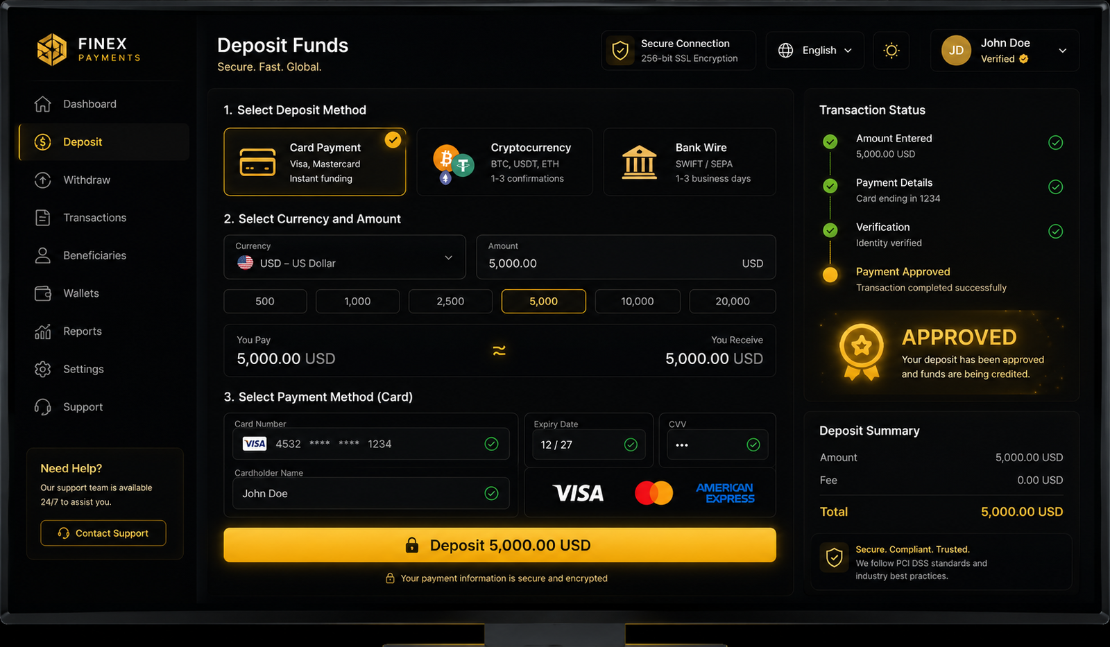 Forex Payment Gateway Integration