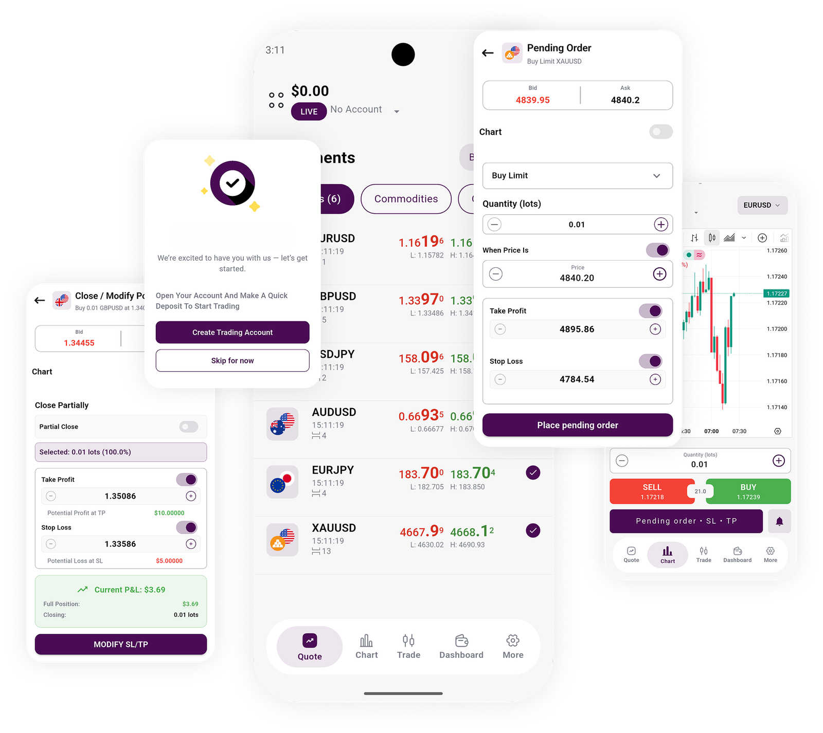 Mobile Solution for Brokers