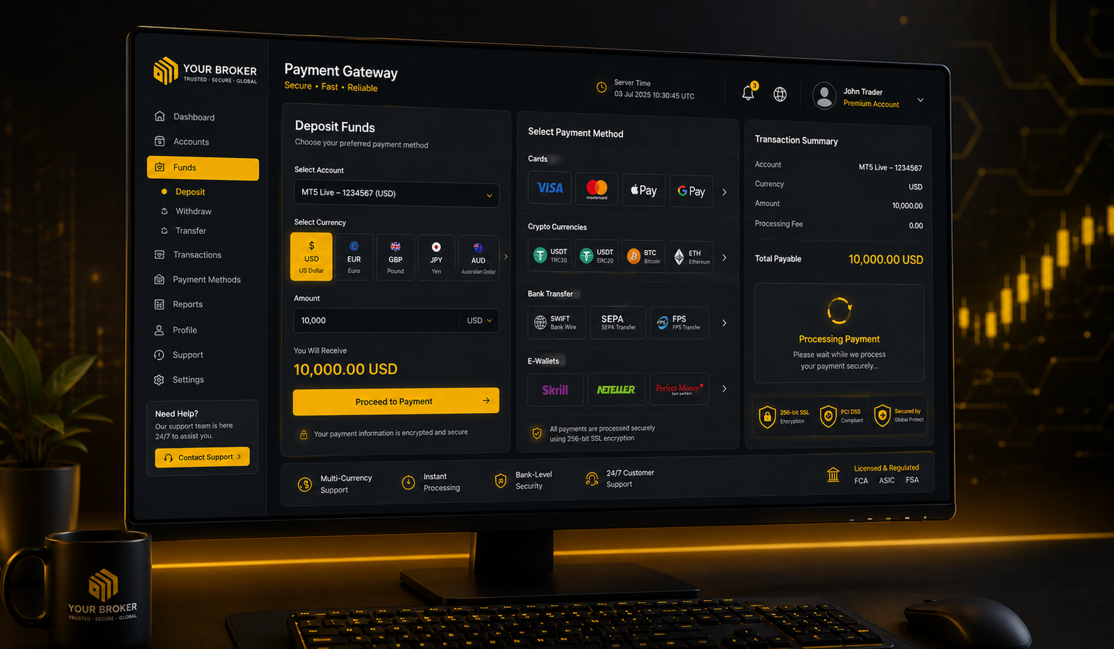 Forex Payment Gateway Solution